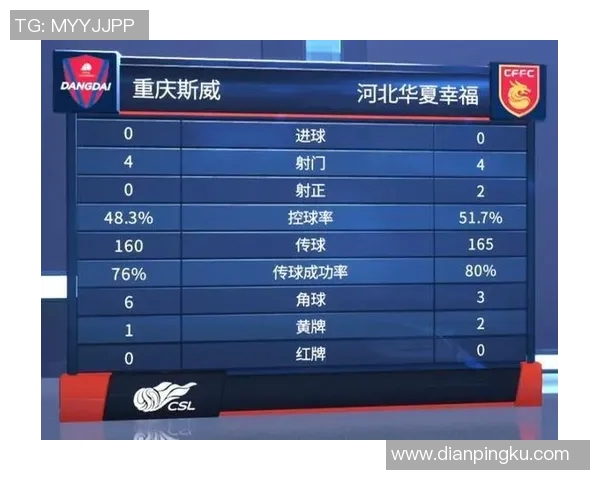 重庆羽毛球队在选拔赛中以84分稳居积分榜首位展现强劲实力