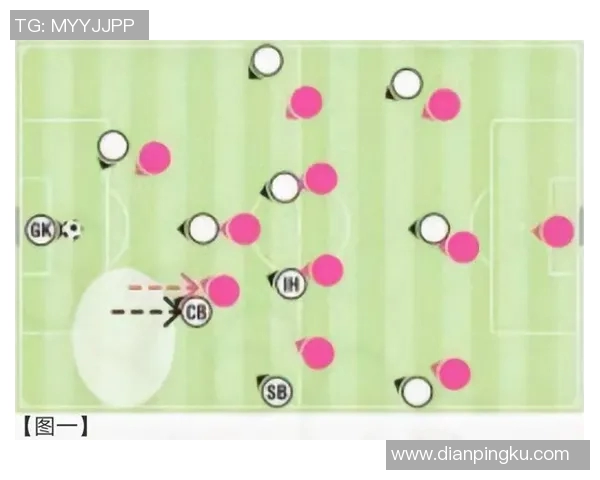 深入分析北京足球队盯防战术的特点与应用策略