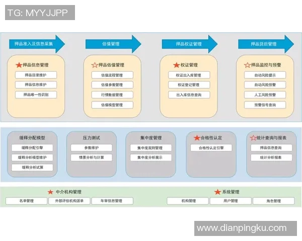 探索个人项目的全流程管理与创新实践路径解析
